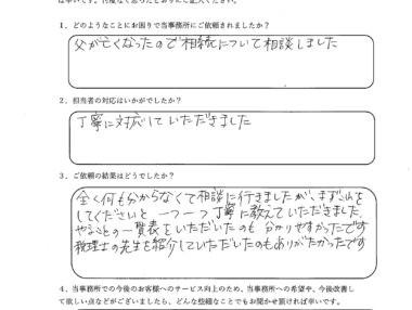 相続登記（熊本県 H様）